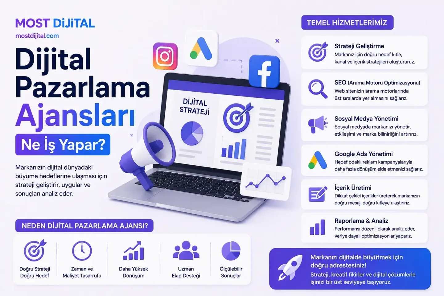 Dijital Pazarlama Ajansları Ne İş Yapar?