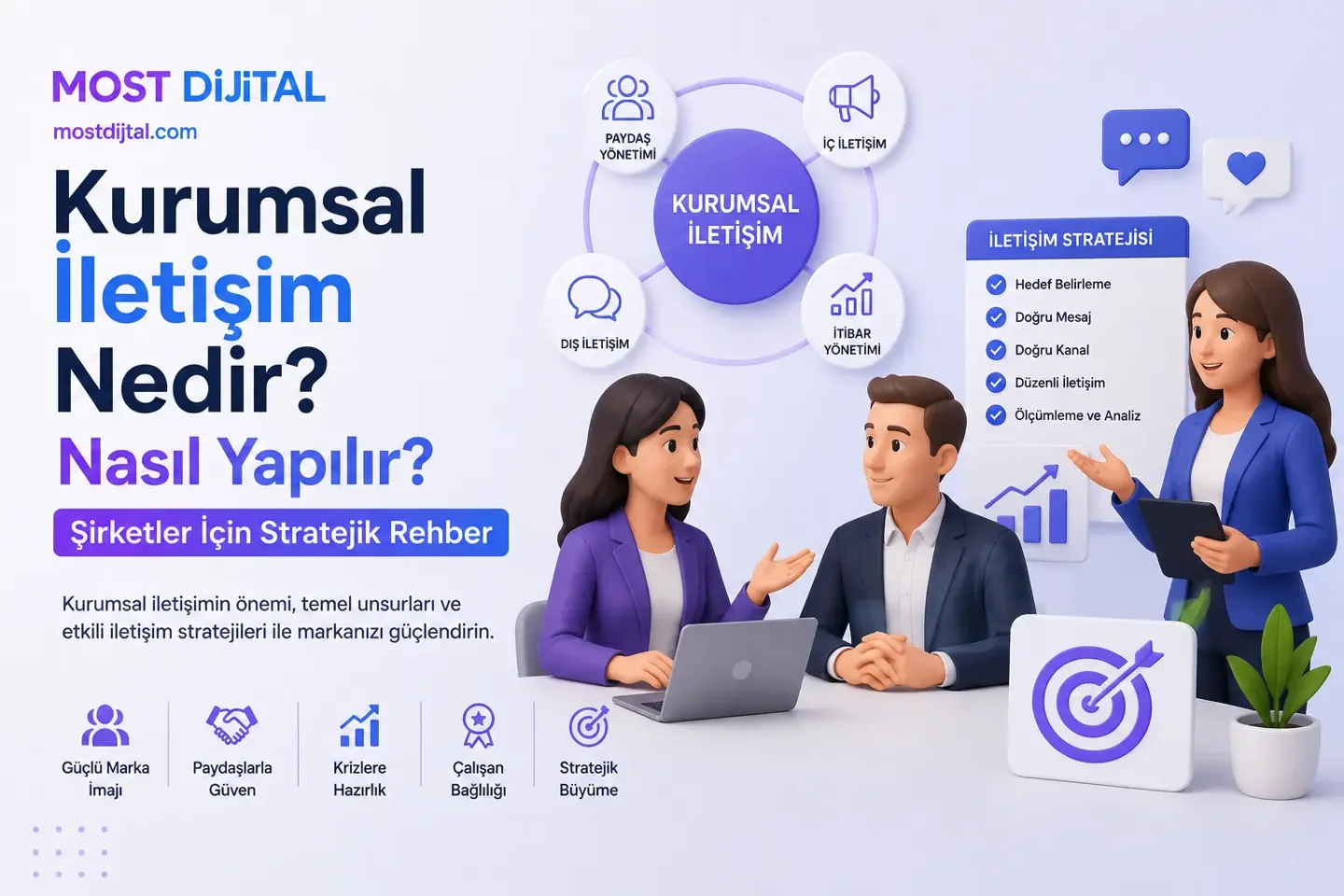 Kurumsal İletişim Nedir? Nasıl Yapılır? Şirketler İçin Stratejik Rehber